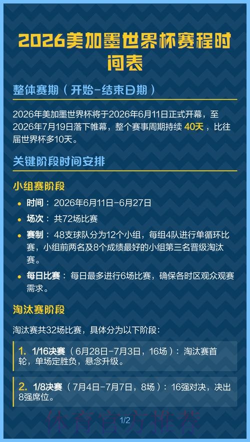 世界杯比赛时间准不准