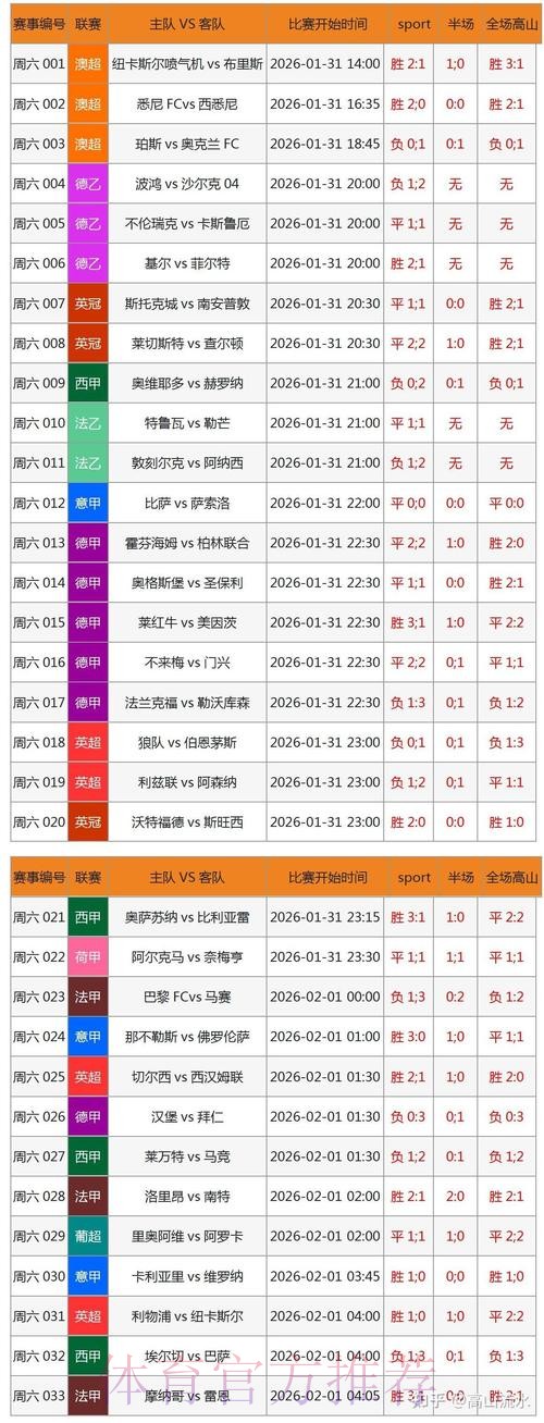 世界杯投注安卓热门 世界杯投注安卓热门